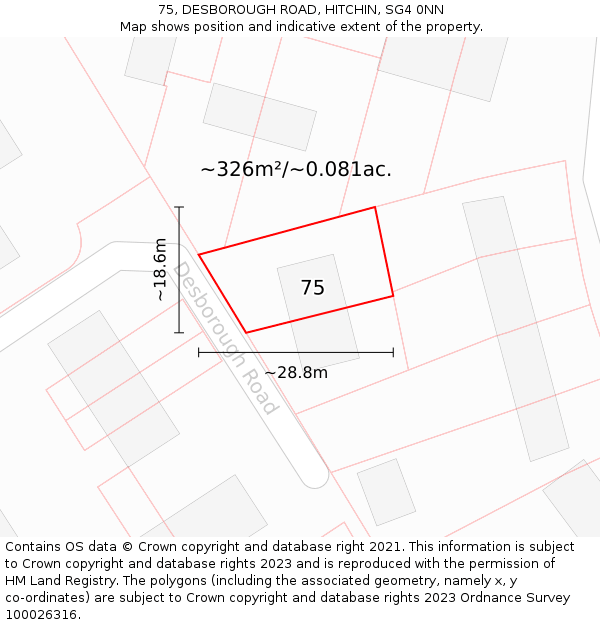 75, DESBOROUGH ROAD, HITCHIN, SG4 0NN: Plot and title map