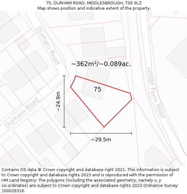 75, DURHAM ROAD, MIDDLESBROUGH, TS6 9LZ: Plot and title map