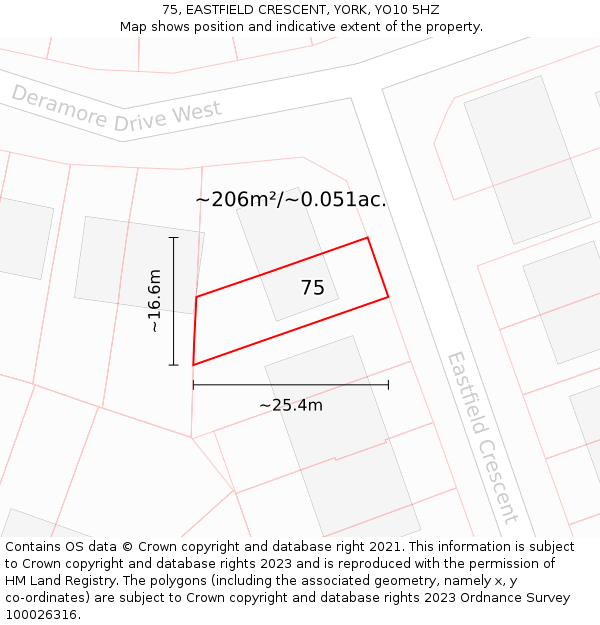 75, EASTFIELD CRESCENT, YORK, YO10 5HZ: Plot and title map