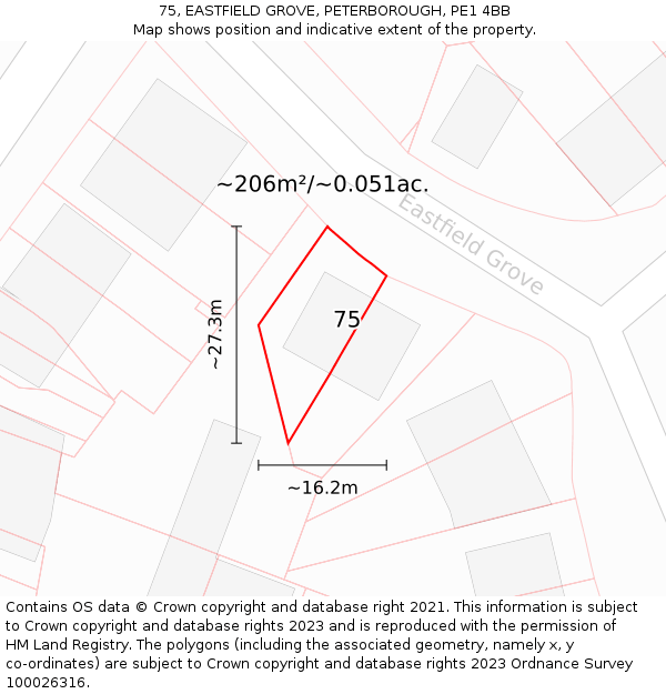75, EASTFIELD GROVE, PETERBOROUGH, PE1 4BB: Plot and title map