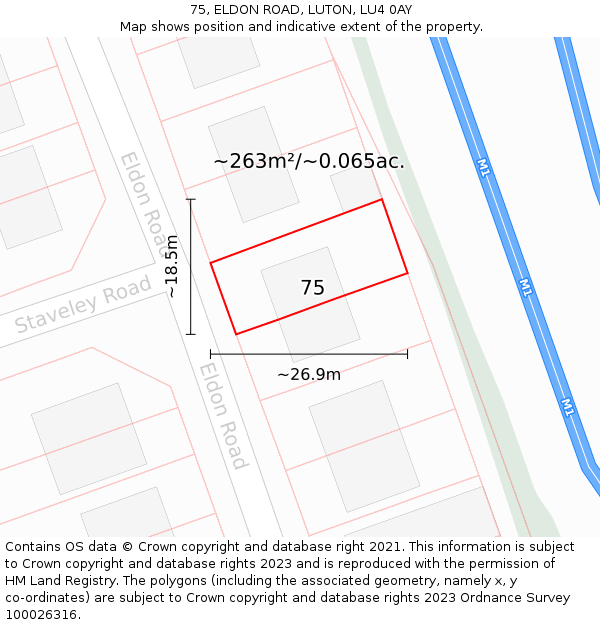 75, ELDON ROAD, LUTON, LU4 0AY: Plot and title map
