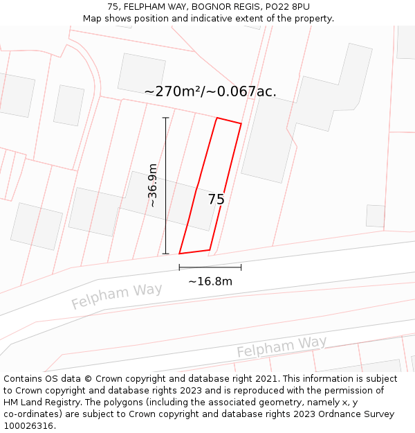 75, FELPHAM WAY, BOGNOR REGIS, PO22 8PU: Plot and title map