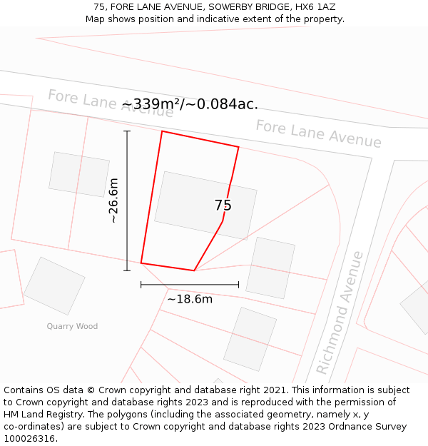 75, FORE LANE AVENUE, SOWERBY BRIDGE, HX6 1AZ: Plot and title map