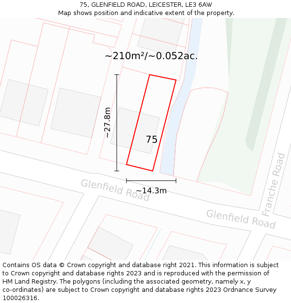 75, GLENFIELD ROAD, LEICESTER, LE3 6AW: Plot and title map
