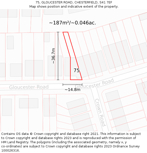 75, GLOUCESTER ROAD, CHESTERFIELD, S41 7EF: Plot and title map
