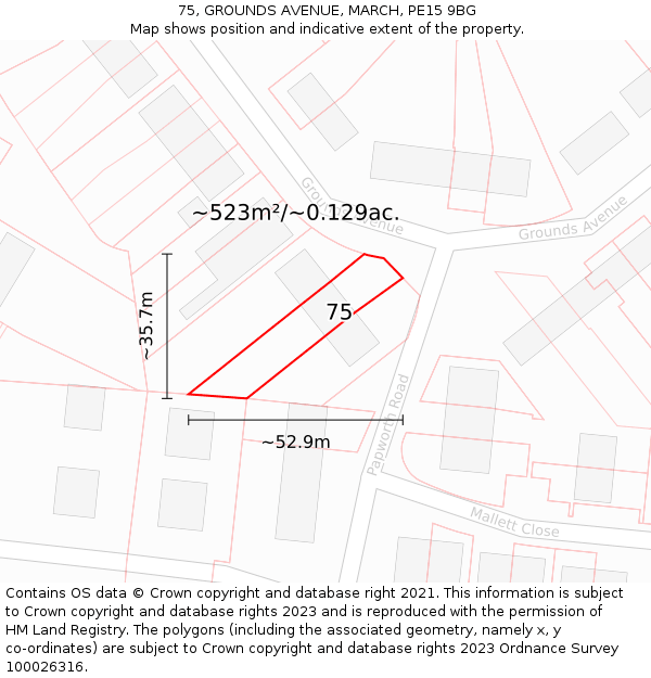 75, GROUNDS AVENUE, MARCH, PE15 9BG: Plot and title map