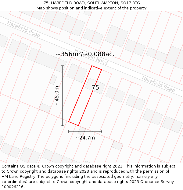 75, HAREFIELD ROAD, SOUTHAMPTON, SO17 3TG: Plot and title map