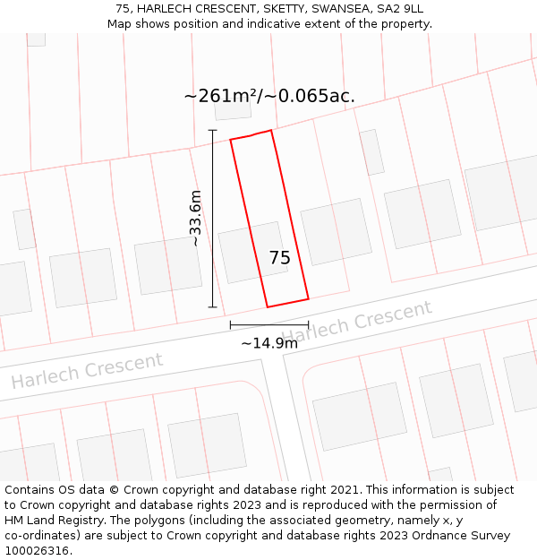 75, HARLECH CRESCENT, SKETTY, SWANSEA, SA2 9LL: Plot and title map