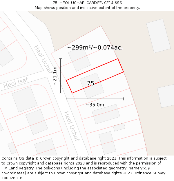 75, HEOL UCHAF, CARDIFF, CF14 6SS: Plot and title map