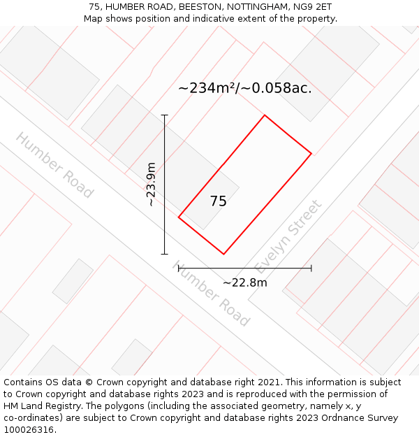 75, HUMBER ROAD, BEESTON, NOTTINGHAM, NG9 2ET: Plot and title map