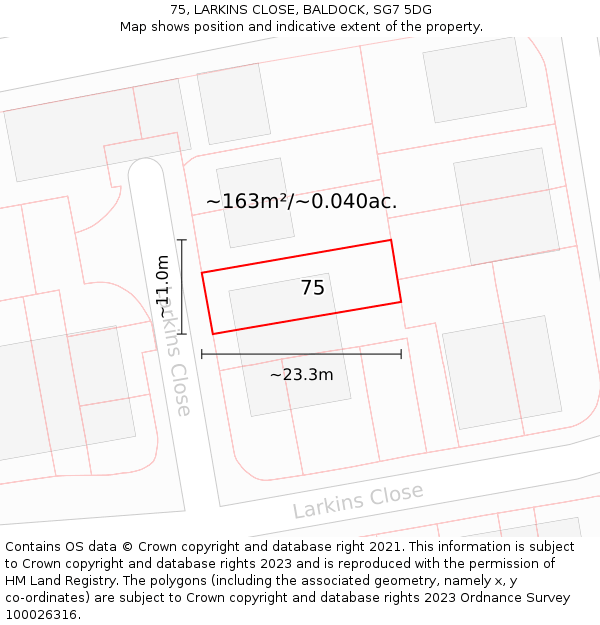 75, LARKINS CLOSE, BALDOCK, SG7 5DG: Plot and title map