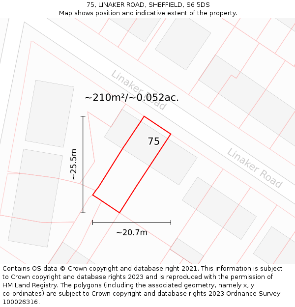 75, LINAKER ROAD, SHEFFIELD, S6 5DS: Plot and title map