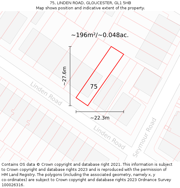 75, LINDEN ROAD, GLOUCESTER, GL1 5HB: Plot and title map