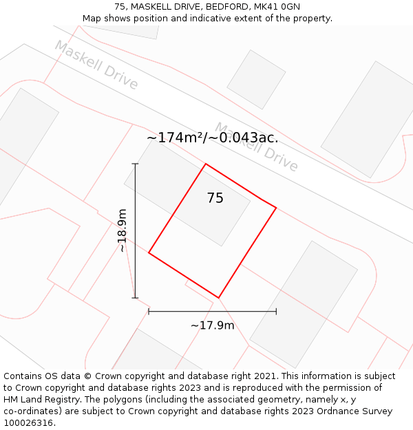 75, MASKELL DRIVE, BEDFORD, MK41 0GN: Plot and title map