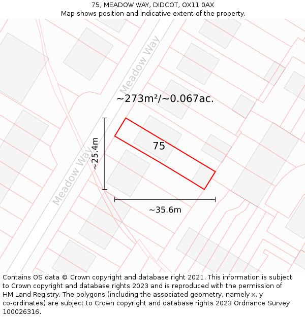 75, MEADOW WAY, DIDCOT, OX11 0AX: Plot and title map