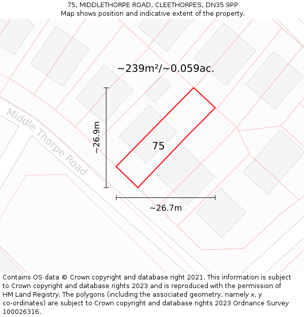 75, MIDDLETHORPE ROAD, CLEETHORPES, DN35 9PP: Plot and title map