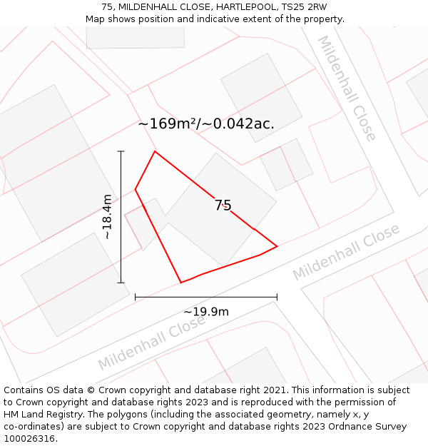 75, MILDENHALL CLOSE, HARTLEPOOL, TS25 2RW: Plot and title map