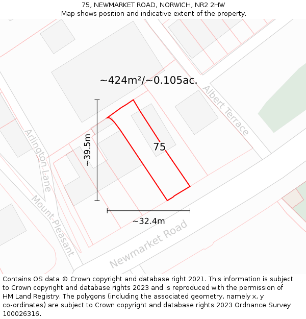 75, NEWMARKET ROAD, NORWICH, NR2 2HW: Plot and title map