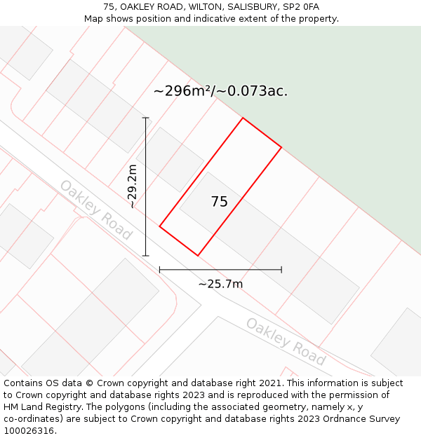 75, OAKLEY ROAD, WILTON, SALISBURY, SP2 0FA: Plot and title map
