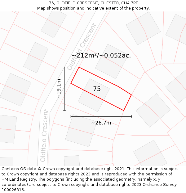 75, OLDFIELD CRESCENT, CHESTER, CH4 7PF: Plot and title map