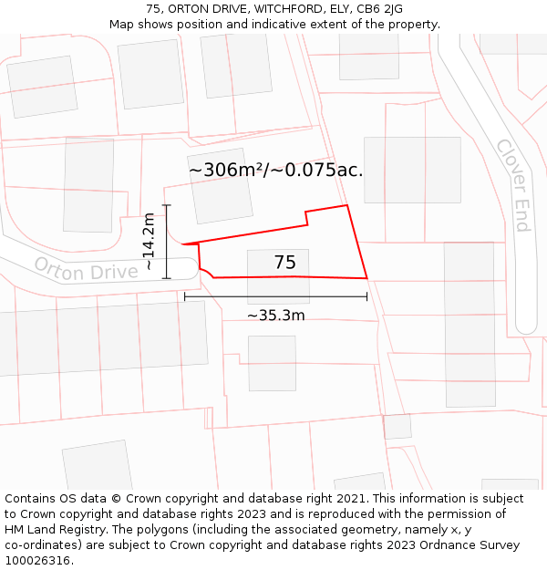 75, ORTON DRIVE, WITCHFORD, ELY, CB6 2JG: Plot and title map