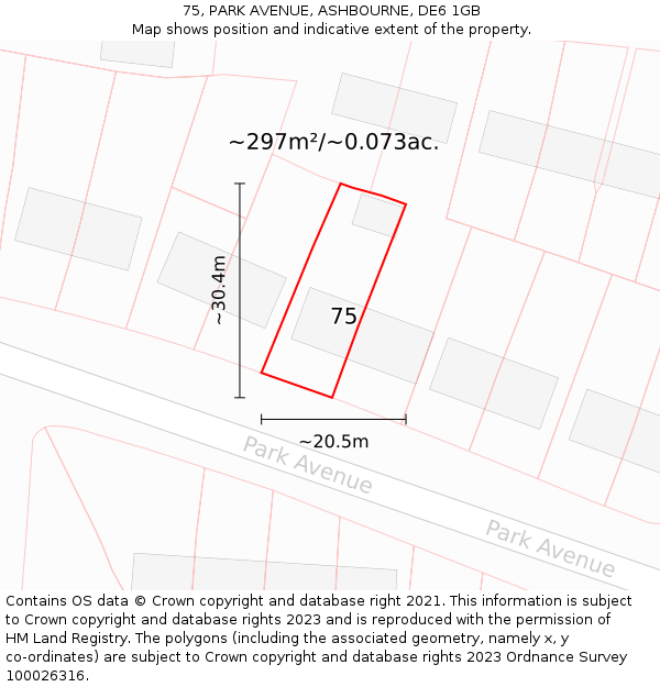 75, PARK AVENUE, ASHBOURNE, DE6 1GB: Plot and title map