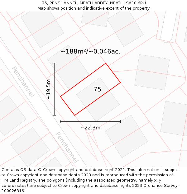 75, PENSHANNEL, NEATH ABBEY, NEATH, SA10 6PU: Plot and title map