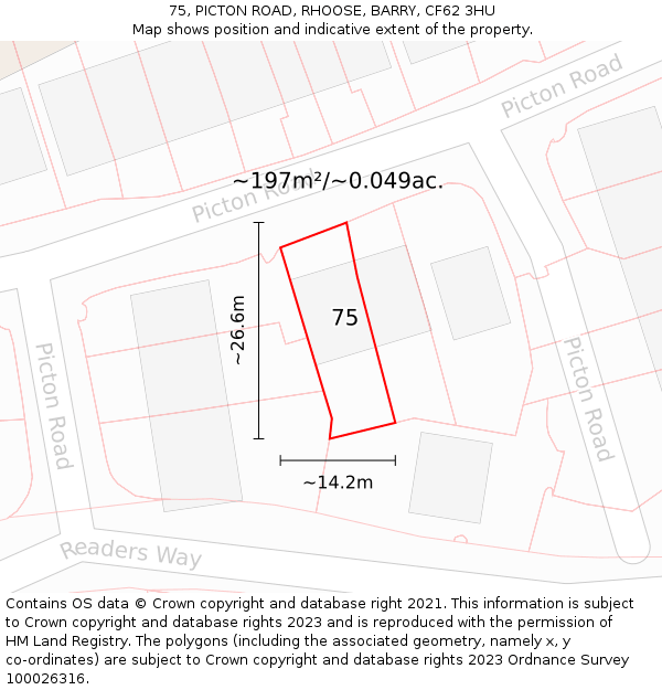 75, PICTON ROAD, RHOOSE, BARRY, CF62 3HU: Plot and title map