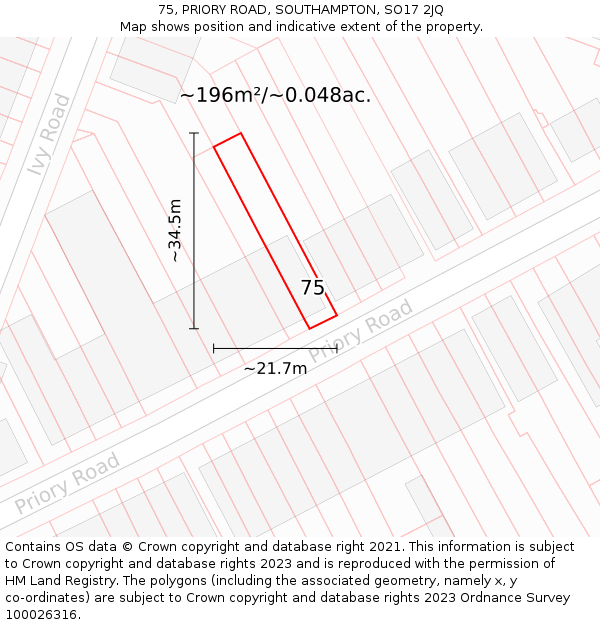 75, PRIORY ROAD, SOUTHAMPTON, SO17 2JQ: Plot and title map