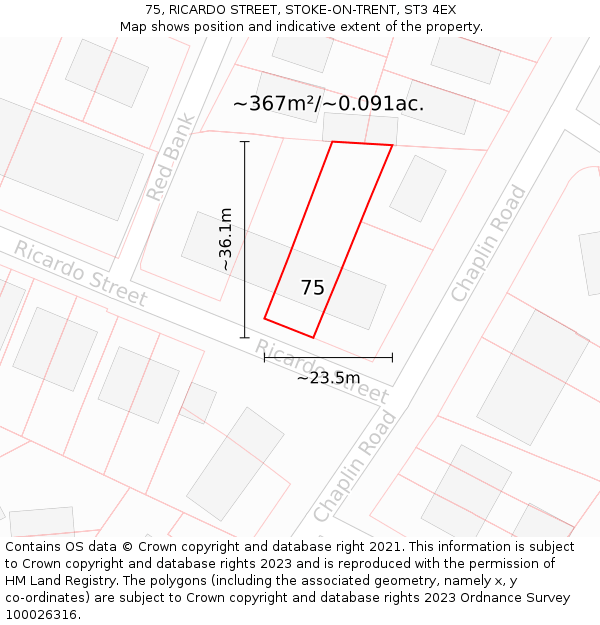 75, RICARDO STREET, STOKE-ON-TRENT, ST3 4EX: Plot and title map