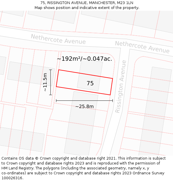 75, RISSINGTON AVENUE, MANCHESTER, M23 1LN: Plot and title map