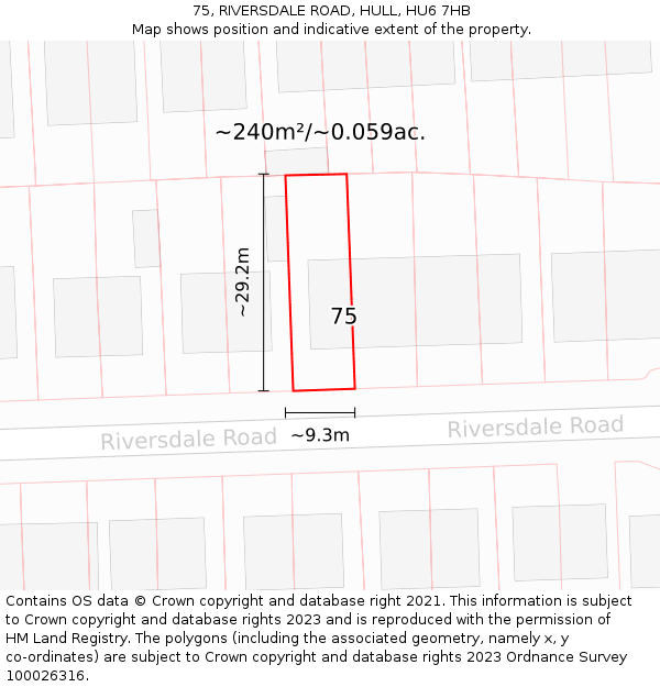 75, RIVERSDALE ROAD, HULL, HU6 7HB: Plot and title map