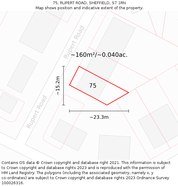 75, RUPERT ROAD, SHEFFIELD, S7 1RN: Plot and title map