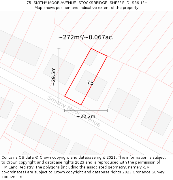 75, SMITHY MOOR AVENUE, STOCKSBRIDGE, SHEFFIELD, S36 1FH: Plot and title map
