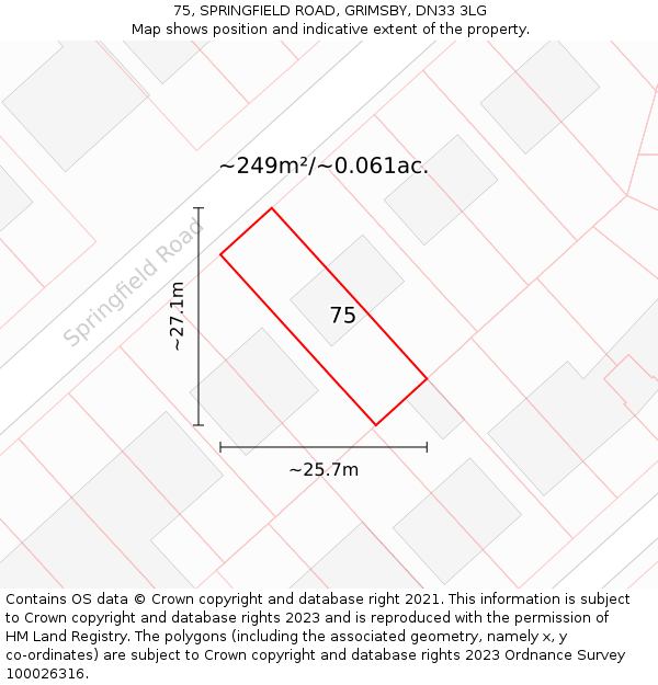 75, SPRINGFIELD ROAD, GRIMSBY, DN33 3LG: Plot and title map