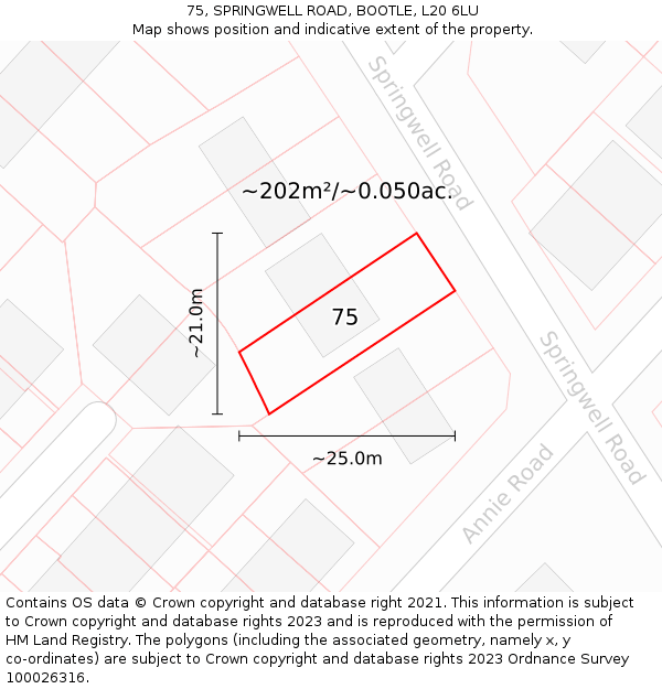75, SPRINGWELL ROAD, BOOTLE, L20 6LU: Plot and title map