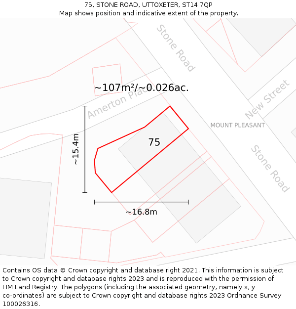 75, STONE ROAD, UTTOXETER, ST14 7QP: Plot and title map