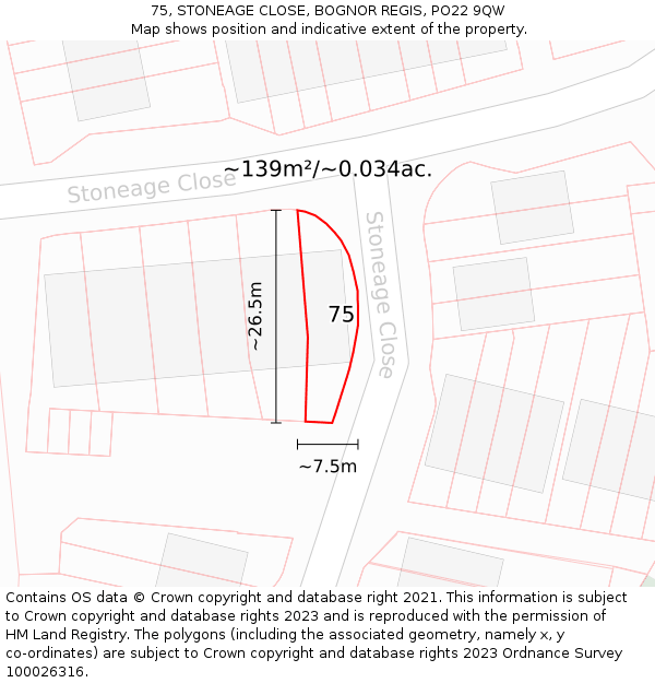 75, STONEAGE CLOSE, BOGNOR REGIS, PO22 9QW: Plot and title map