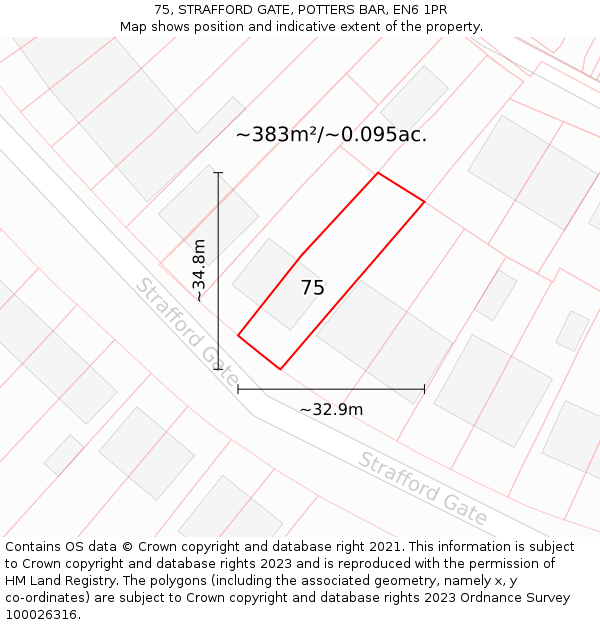 75, STRAFFORD GATE, POTTERS BAR, EN6 1PR: Plot and title map