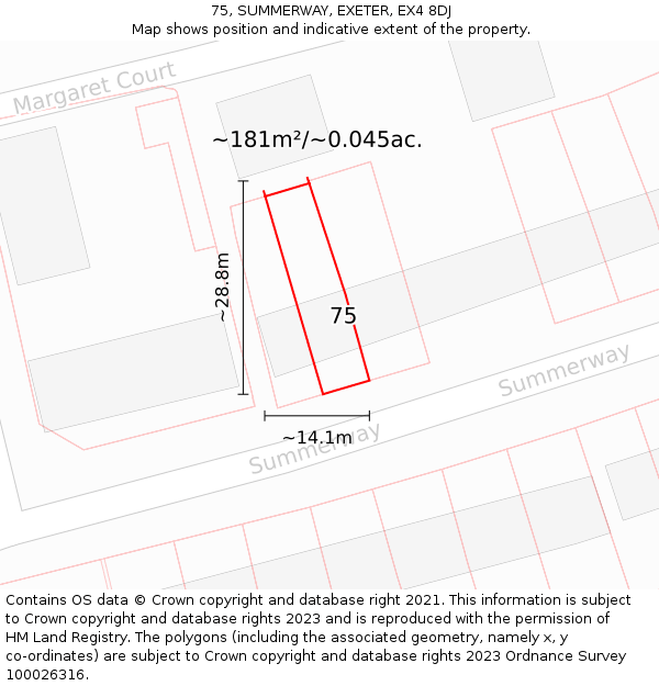 75, SUMMERWAY, EXETER, EX4 8DJ: Plot and title map