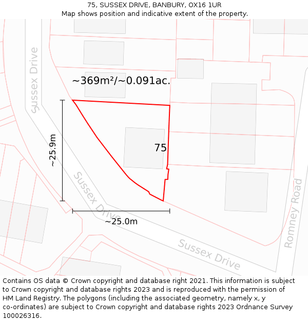 75, SUSSEX DRIVE, BANBURY, OX16 1UR: Plot and title map