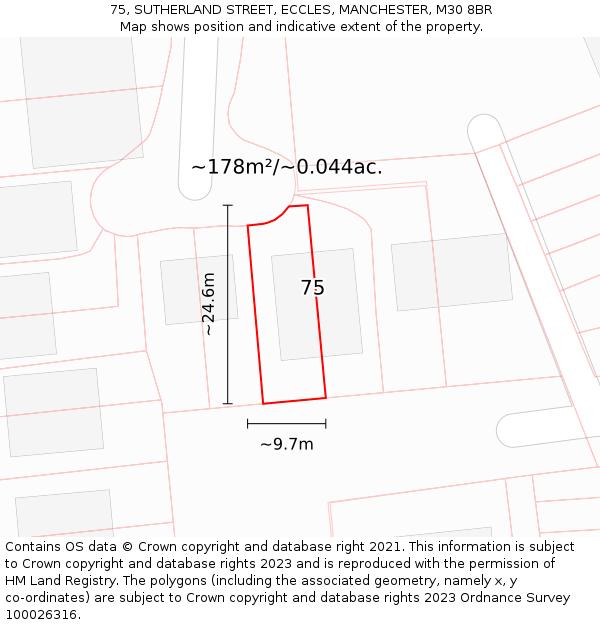 75, SUTHERLAND STREET, ECCLES, MANCHESTER, M30 8BR: Plot and title map