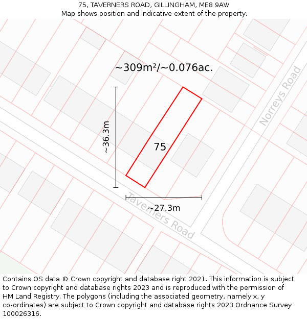 75, TAVERNERS ROAD, GILLINGHAM, ME8 9AW: Plot and title map