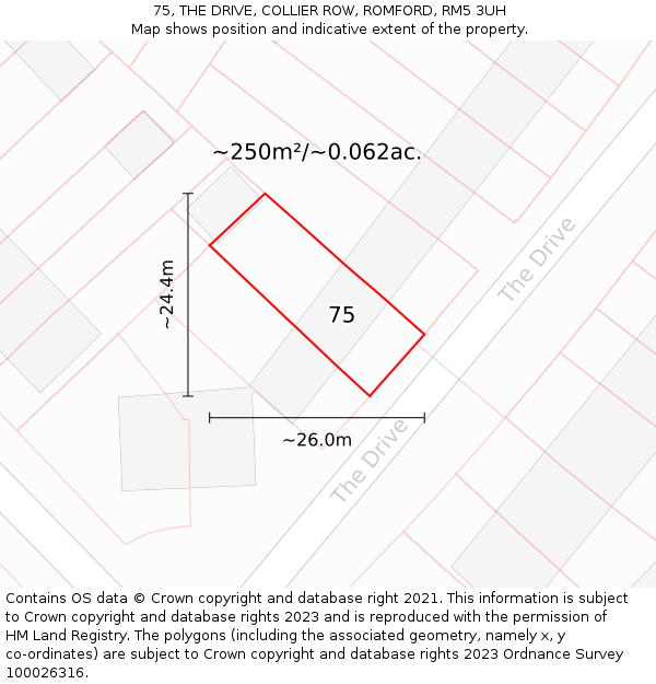 75, THE DRIVE, COLLIER ROW, ROMFORD, RM5 3UH: Plot and title map