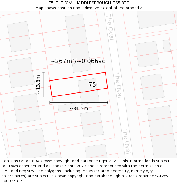 75, THE OVAL, MIDDLESBROUGH, TS5 8EZ: Plot and title map