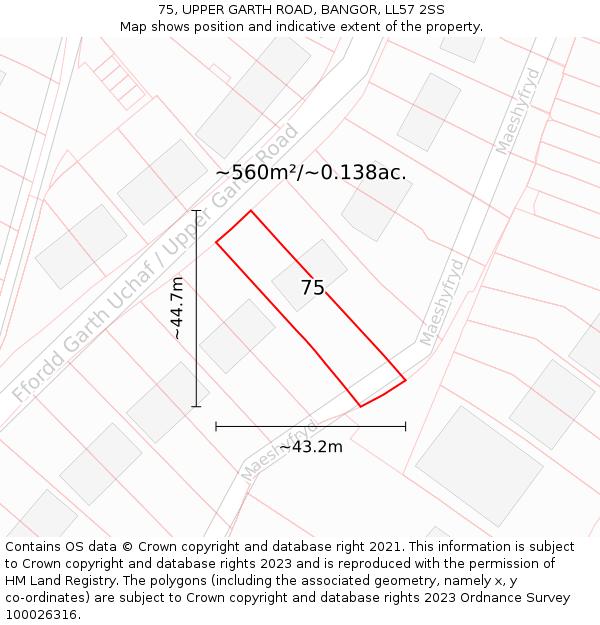 75, UPPER GARTH ROAD, BANGOR, LL57 2SS: Plot and title map