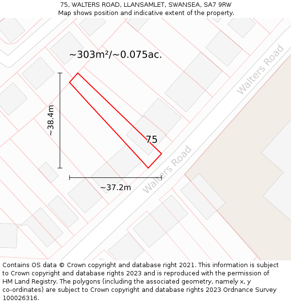 75, WALTERS ROAD, LLANSAMLET, SWANSEA, SA7 9RW: Plot and title map