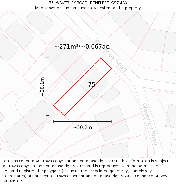 75, WAVERLEY ROAD, BENFLEET, SS7 4AX: Plot and title map
