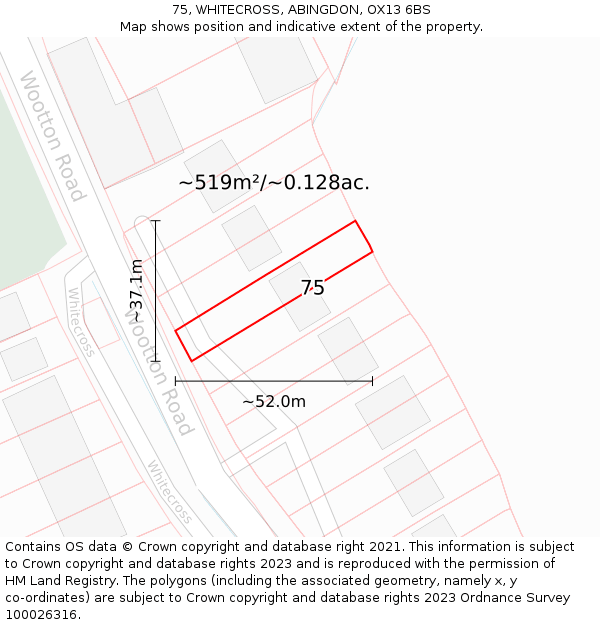 75, WHITECROSS, ABINGDON, OX13 6BS: Plot and title map