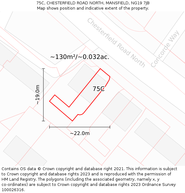 75C, CHESTERFIELD ROAD NORTH, MANSFIELD, NG19 7JB: Plot and title map